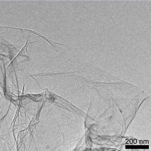 高純大比表面積石墨烯粉體JCG-995-600，JCG-995-800